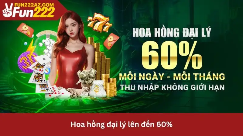 Chương trình hợp tác đại lý
